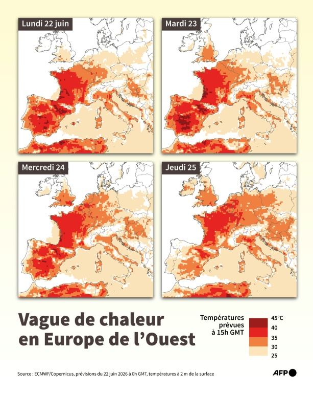 Carte d'Europe de l'Ouest montrant l'évolution des températures à 15 heures GMT du 22 au 25 juin 2026, d'après les prévisions de l'ECMWF (Copernicus) au 22 juin à 0h GMT ( AFP / Nalini LEPETIT-CHELLA )