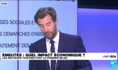Émeutes en France : quel impact économique?