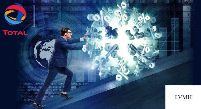 L'entreprise française privée la plus endettée est Total. (© Shutterstock)