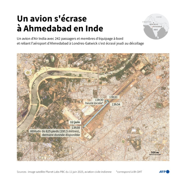 Image satellite Planet Labs PBC du 11 juin 2025 montrant l'aéroport d'Ahmedabad, dans le nord-ouest de l'Inde, et le trajet d'un avion de la compagnie Air India, avec 242 passagers et membres d'équipage à bord, qui s'est écrasé jeudi 12 juin au décollage ( AFP / Cléa PÉCULIER )