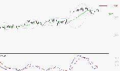 RUBIS : La situation technique est plutôt incertaine