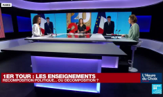 Présidentielle 2022 : défaite historique pour LR et le PS au lendemain du 1er tour