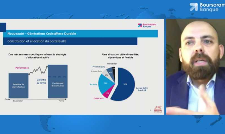 Les alternatives aux fonds en euros (2/3) : quelles options ?