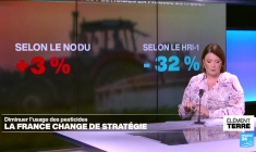 Un nouvel outil de mesure de la baisse des pesticides en France jugé trompeur