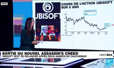 En pleine crise, le français Ubisoft mise sur son nouveau jeu Assassin's Creed