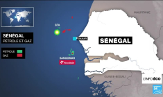 Sénégal : les grands chantiers économiques du président Bassirou Diomaye Faye