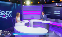 Le point trimestriel sur le PEA profilé avec Amundi