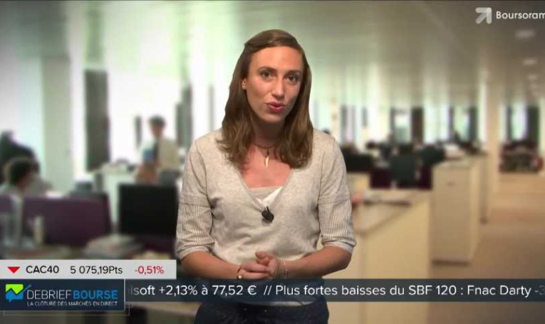 Debrief Bourse du 6 novembre : l'attentisme domine avant les midterms