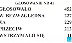 Liberté des médias en Pologne : Andrzej Duda oppose son véto sur la loi controversée