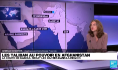 Afghanistan : quelles relations avec les pays voisins ?