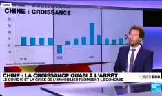 L'économie chinoise stagne au deuxième trimestre