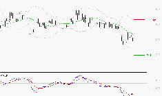 TELEVISION FRANCAISE (T.F.1) : Attendre un test du support