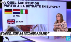 France : vers la retraite à 65 ans ?