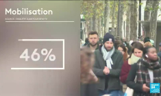 France : la réforme des retraites dévoilée, les syndicats unanimes se préparent à protester