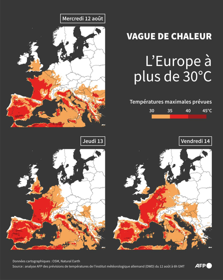 Cartes de l'Europe montrant les prévisions de températures maximales chaque jour du 12 au 14 août 2026, d'après les données de l'institut météorologique allemand DWD au 12 août à 6h GMT ( AFP / Nalini LEPETIT-CHELLA )