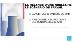 Energie en France : Emmanuel Macron fait volte-face et veut relancer le nucléaire