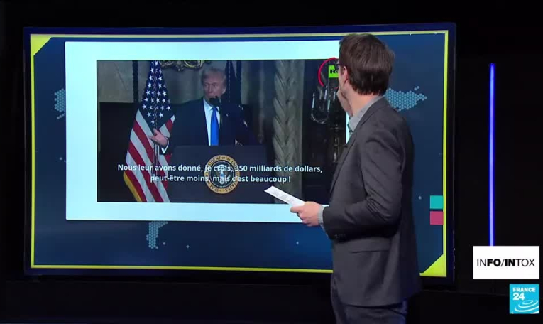 350 milliards de dollars d’aide américaine à l’Ukraine ? Non Donald Trump se trompe