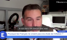 Pourquoi les Français ne croient pas à la chute de l'inflation ?