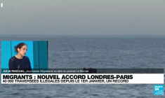 Migrations : ce type d'accord "n'a jamais fonctionné"