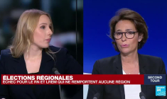 Elections régionales: les gagnants et les perdants du second tour