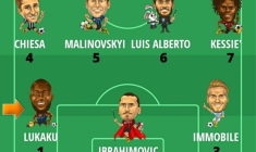 Fantacalcio, pour ramener de la fantasy dans leur vie