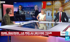 Présidentielle 2022 : les résultats du premier tour illustrent la "tripartition de la politique française"