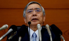 KURODA EXCLUT UN RESSERREMENT DE LA POLITIQUE MONÉTAIRE DE LA BOJ