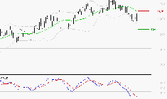 VALEO : Sous les résistances, une consolidation est probable
