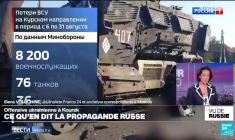 L'offensive ukrainienne à Koursk, vue par la propagande russe