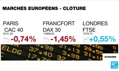 Gaz russe : Berlin active son plan d'urgence contre des ruptures d'approvisionnement
