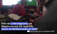 Méditerranée: l'Ocean Viking porte secours à 44 migrants en détresse au large de la Libye