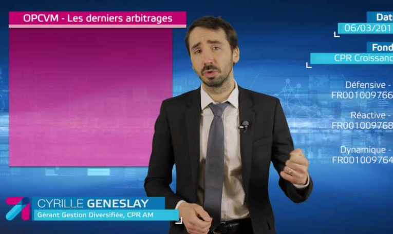 CPR Asset Management, OPCVM - Les derniers arbitrages : CPR Croissance Reactive P FR0010097683, mars 2017