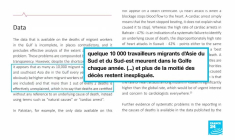 Travailleurs migrants dans les pays du Golfe : des milliers de morts inexpliquées