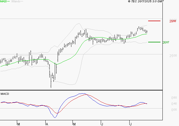 RUBIS : La situation technique est plutôt incertaine