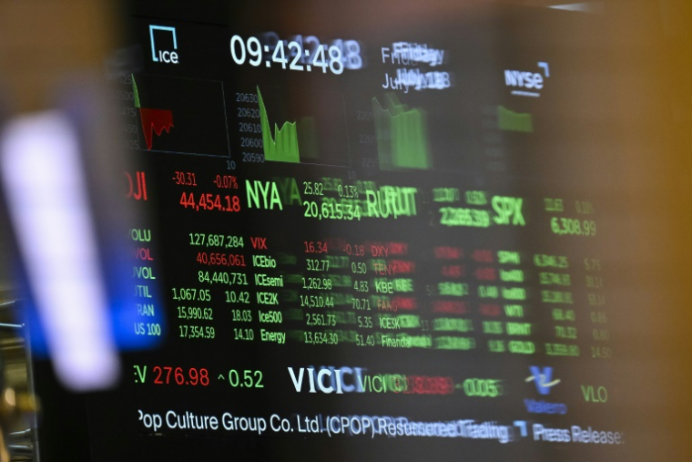 Des indices et statistiques de la journée affichés sur un écran à la Bourse de New York (NYSE), le 18 juillet 2025 ( AFP / ANGELA WEISS )