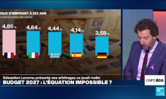 Budget 2027 : le gouvernement face à l’équation des 54 milliards