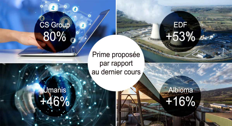 Une sélection de 4 sociétés pour de futures OPA (© DR, EDF / G. Lemarchal, cc Big_mattua, Albioma)