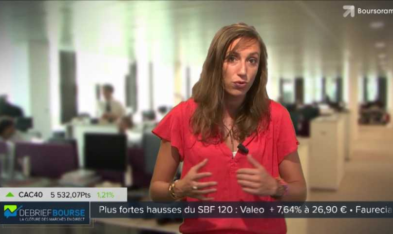 Debrief Bourse du 4 septembre : et revoilà les 5500 points !