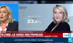 REPLAY - Marine Le Pen, qualifiée pour le 2nd tour de l’élection présidentielle française