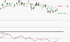 PEUGEOT INVEST : Peu de risque à moyen terme
