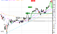 Ipsen : Une correction technique en formation (V83LS)
