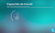 Canicules et sécheresse en France : Les conséquences sur le travail et sur les équipements