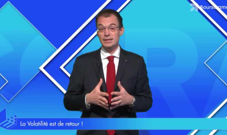 La Volatilité est de retour !
