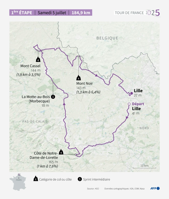 Tour de France : étape 1 ( AFP / Valentina BRESCHI )