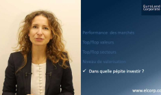 Top/Flop hebdo des petites sociétés cotées en bourse