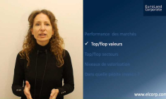 Top/Flop des petites sociétés cotées en bourse