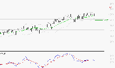 OPMOBILITY : La situation technique est plutôt incertaine