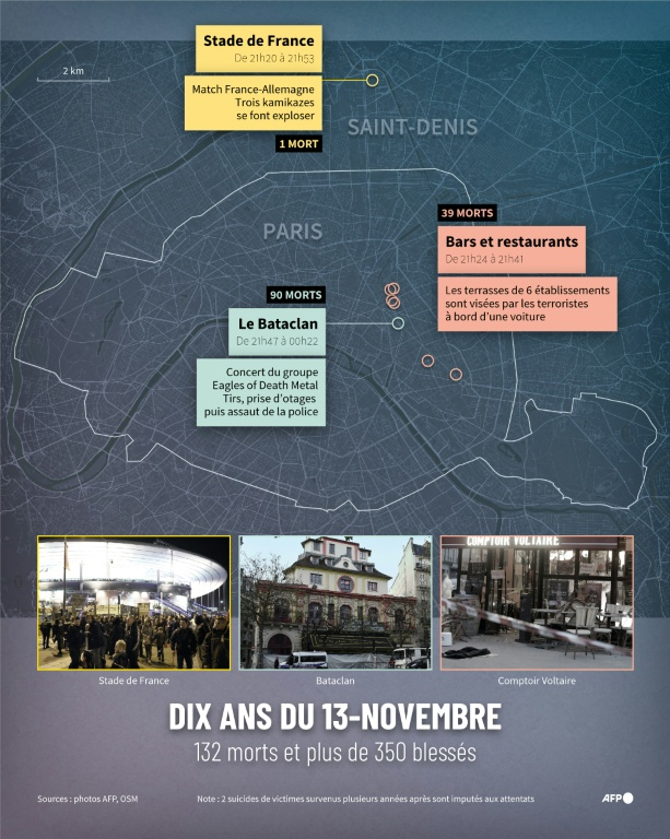 Carte montrant les lieux des attentats survenus à Paris le 13 novembre 2015 ( AFP / Valentina BRESCHI )