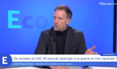 De combien le CAC40 pourrait replonger si la guerre en Iran reprenait ?