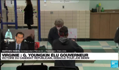 États-Unis : un républicain élu gouverneur de Virginie, revers pour les démocrates